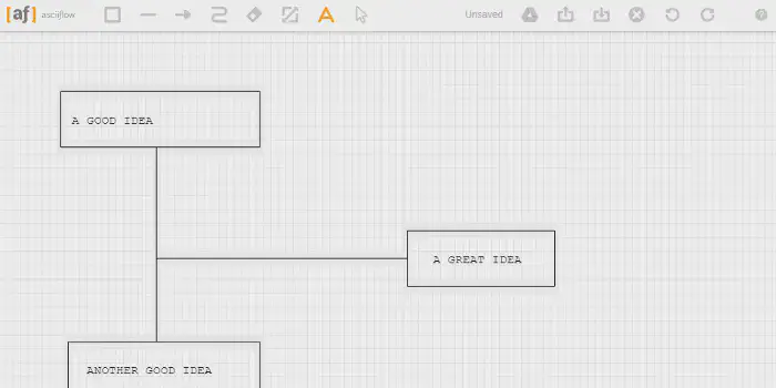 Các công cụ vẽ sơ đồ thay thế cho MS Visio