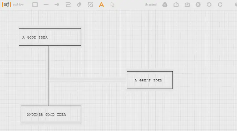 Các công cụ vẽ sơ đồ thay thế cho MS Visio
